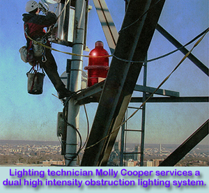 Dual Intensity Lighting System